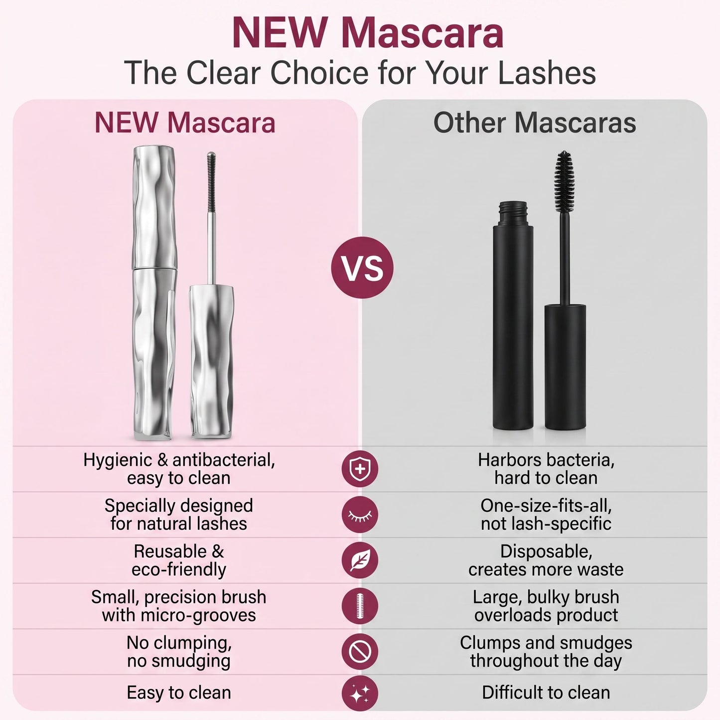 Waterproof Fibre Mascara💧