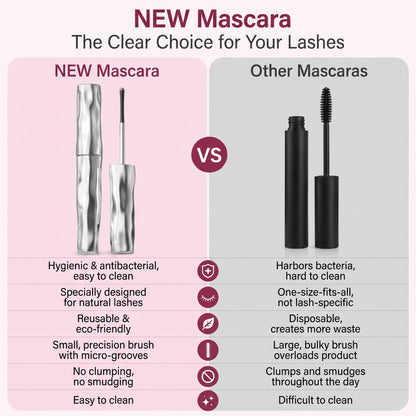 Waterproof Fibre Mascara💧